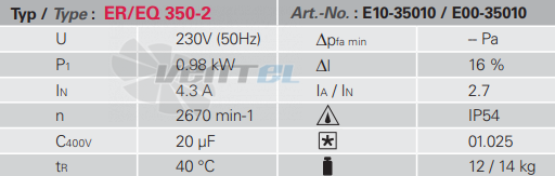 Rosenberg EQ 350-2 - описание, технические характеристики, графики